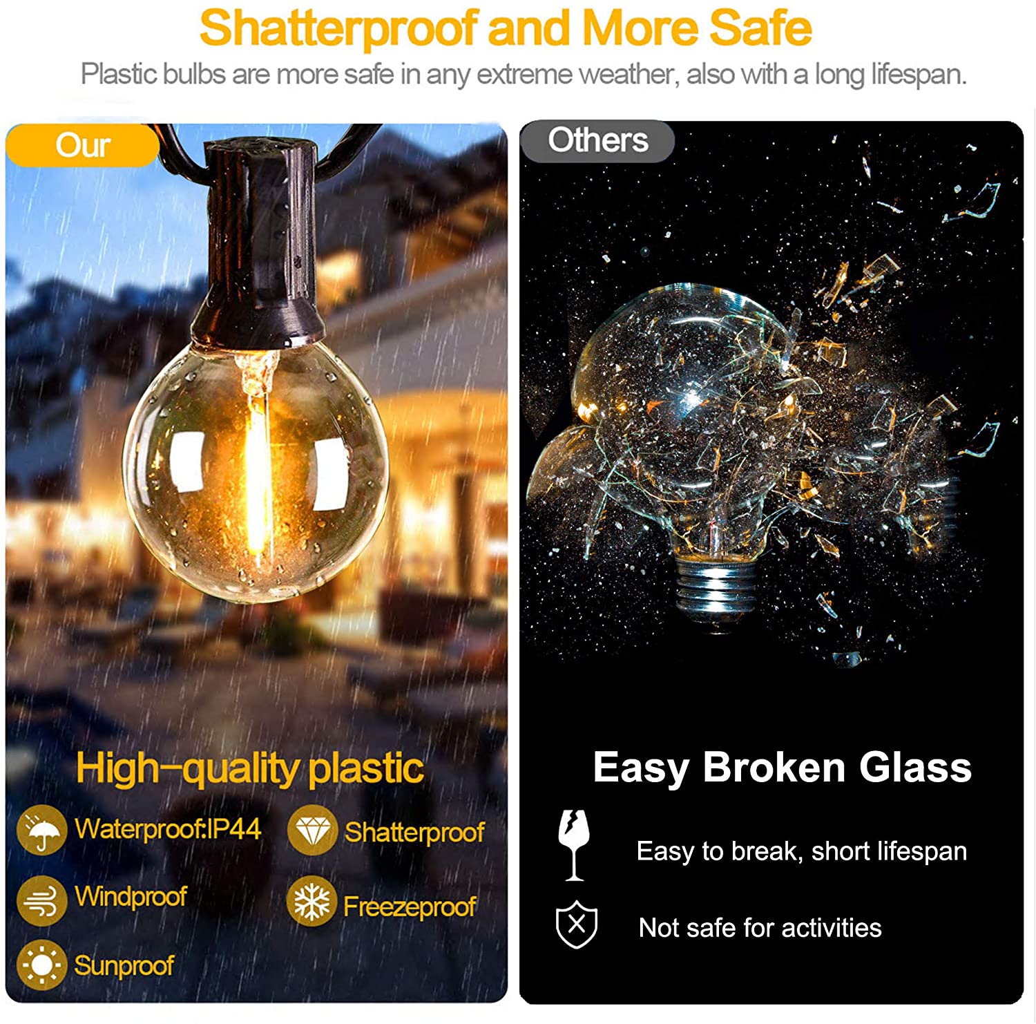 10M Đèn LED 20 Bóng G40 Năng L - đánh giá và giá Outdoor Lighting With Outlet