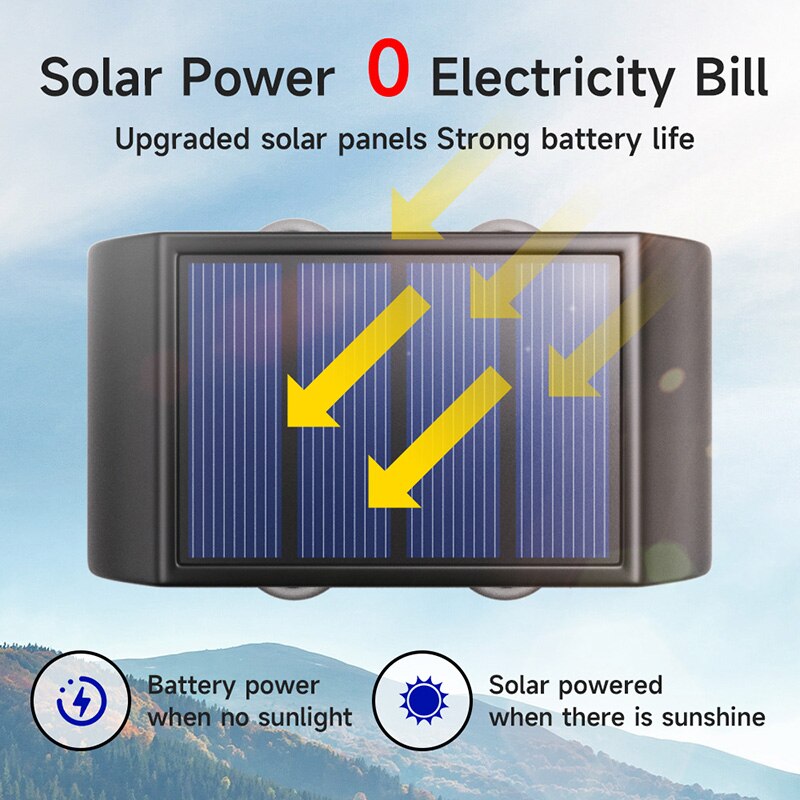 Outdoor Solar Lights 4LED 6LED - đánh giá và giá Outdoor Lighting With Outlet