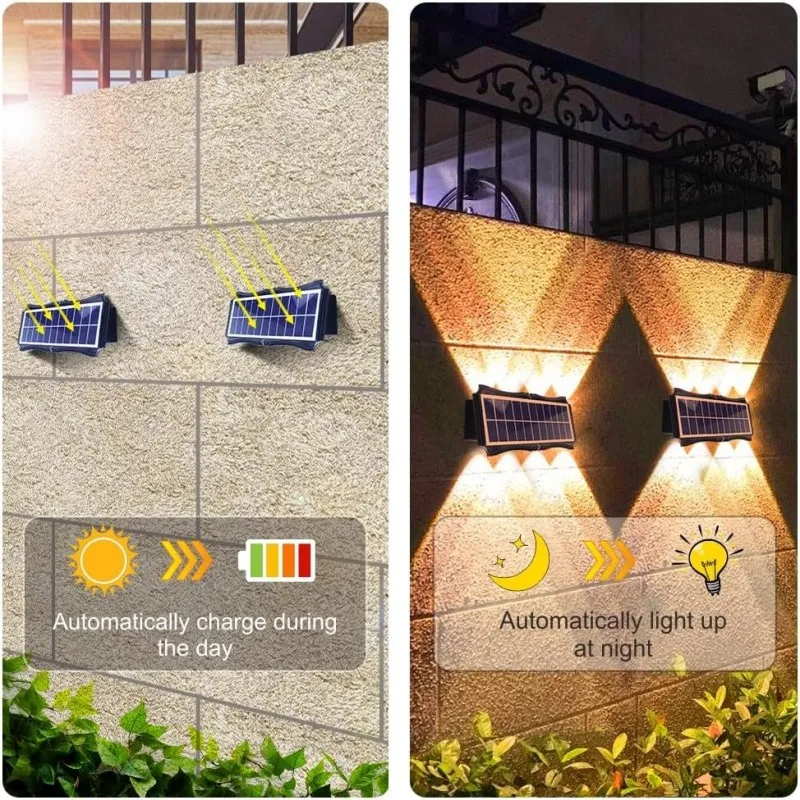 4/6/8LED Solar Wall Lamp Outdo - đánh giá và giá Outdoor Lighting With Outlet