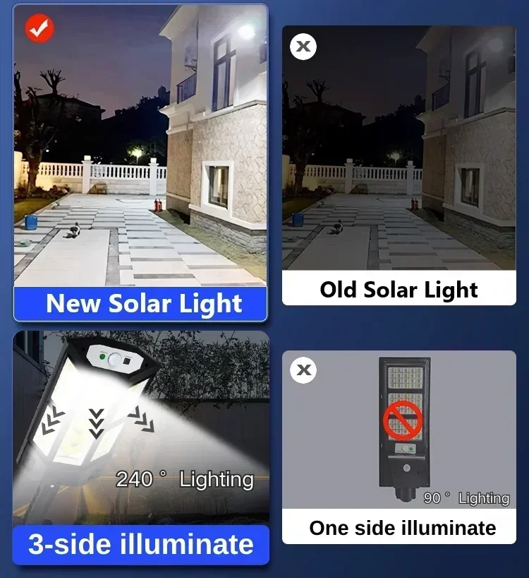 Newest Solar Lamp Powerful Out - đánh giá và giá Outdoor Lighting Lamps