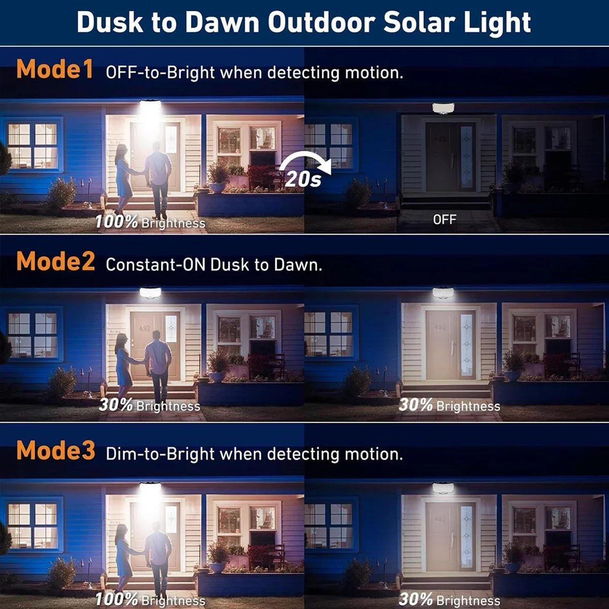 234LED Solar Outdoor Lights Mo - đánh giá và giá Wall Lighting Outdoor