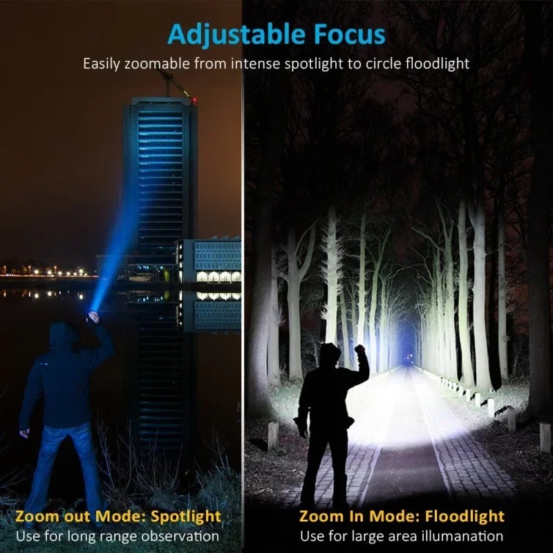 Rechargeable T6 Handheld Flash - đánh giá và giá Outdoor Lighting For Home