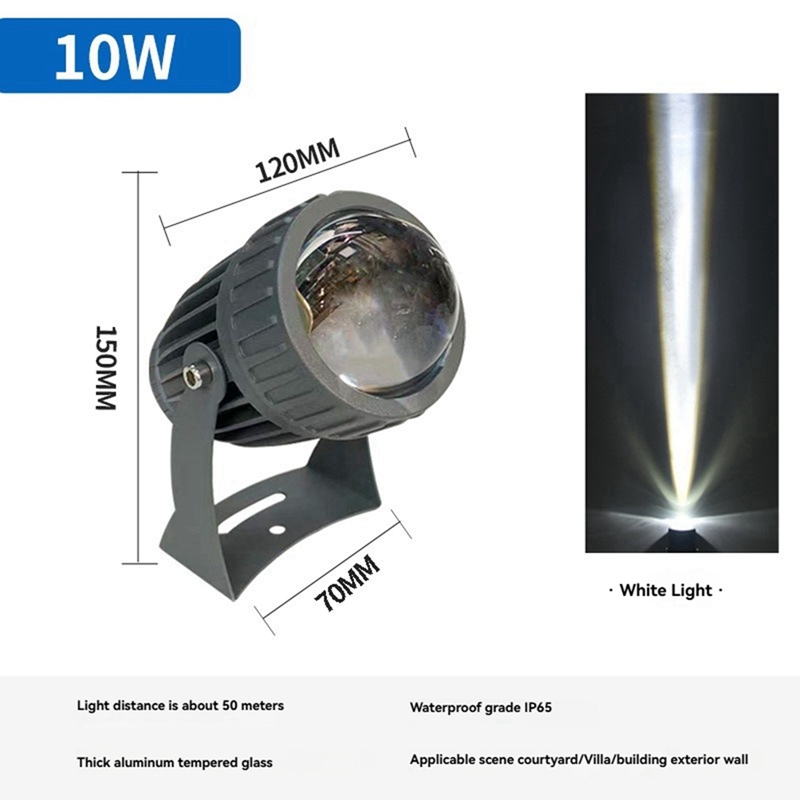 Outdoor LED Garden Wall Spotli - đánh giá và giá Wall Lighting Outdoor