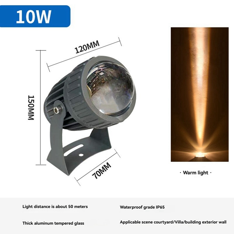 Outdoor LED Garden Wall Spotli - đánh giá và giá Wall Lighting Outdoor
