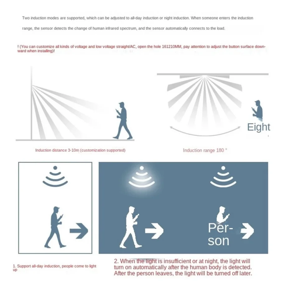 LED Light Motion Sensor 85-265 - đánh giá và giá Outdoor Lighting Timer Switch