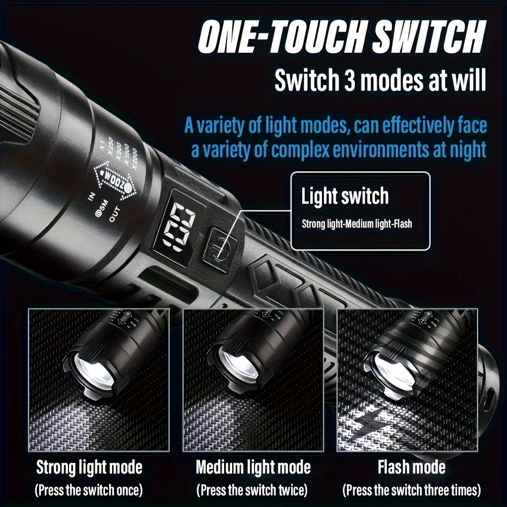 Tactical LED Flashlight 2000LM - đánh giá và giá Outdoor Lighting Quality