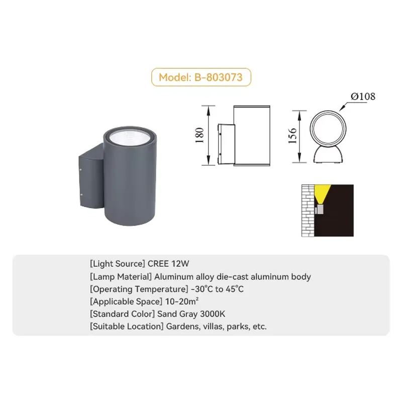 Outdoor Wall Decorative Light  - đánh giá và giá Wall Lighting Outdoor