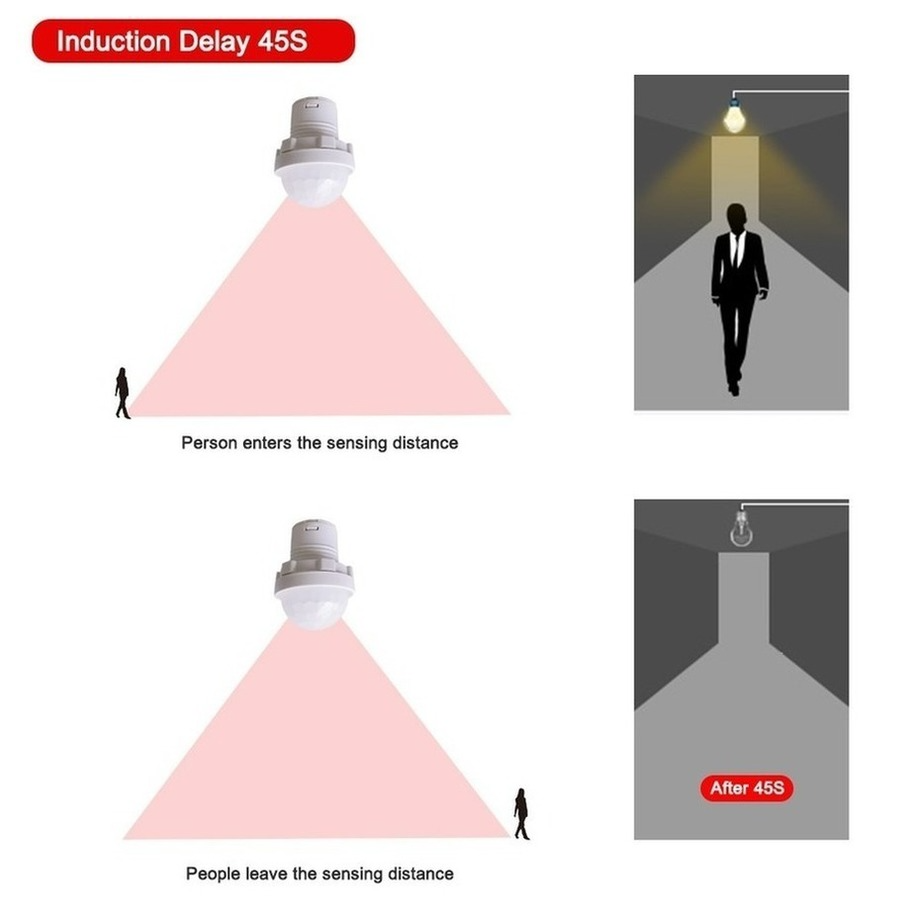 110/220V Mini LED Nhạy Cảm Ánh - đánh giá và giá Outdoor Lighting Timer Switch