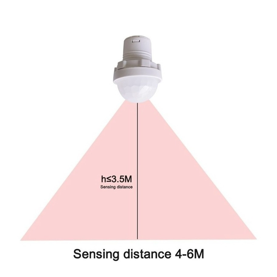 110/220V Mini LED Nhạy Cảm Ánh - đánh giá và giá Outdoor Lighting Timer Switch