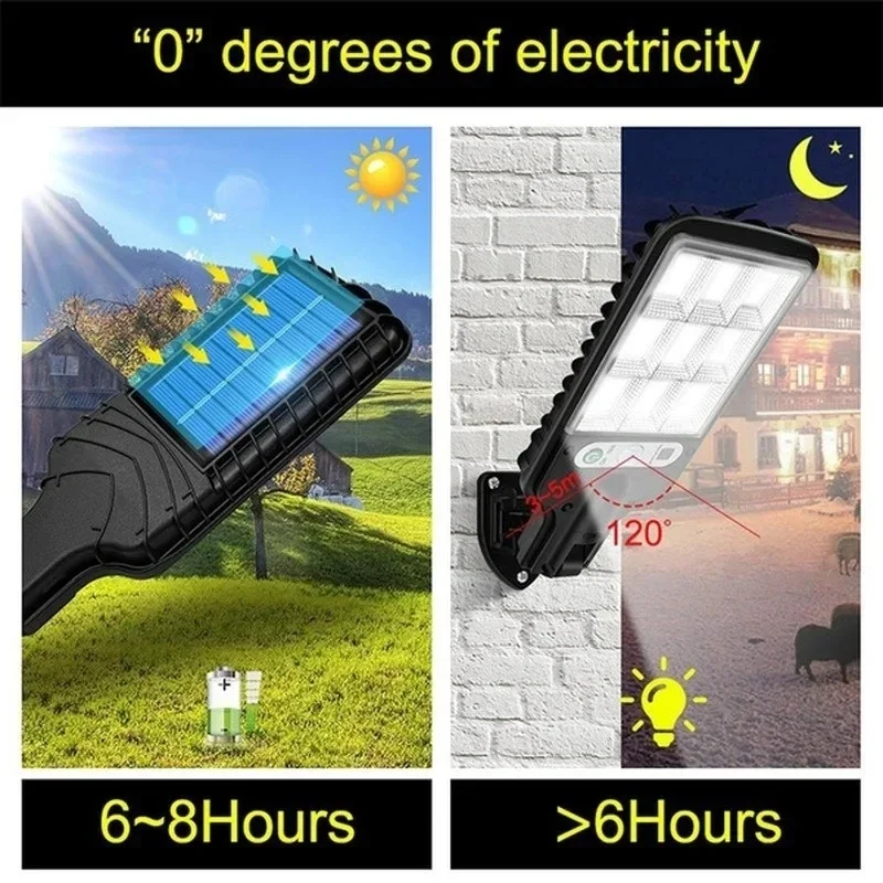 Outdoor Solar Garden Lights wi - đánh giá và giá Outdoor Lighting Lamps