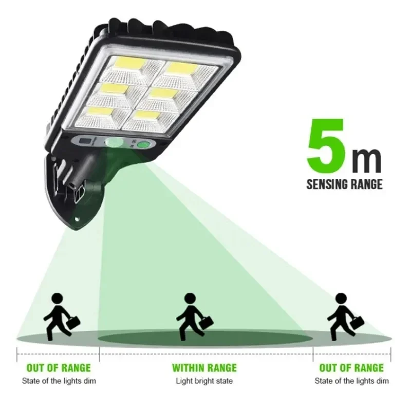 Outdoor Solar Garden Lights wi - đánh giá và giá Outdoor Lighting Lamps