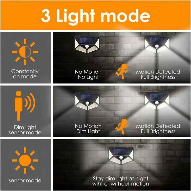 100LED Outdoor Solar Garden Li - đánh giá và giá Wall Lighting Outdoor
