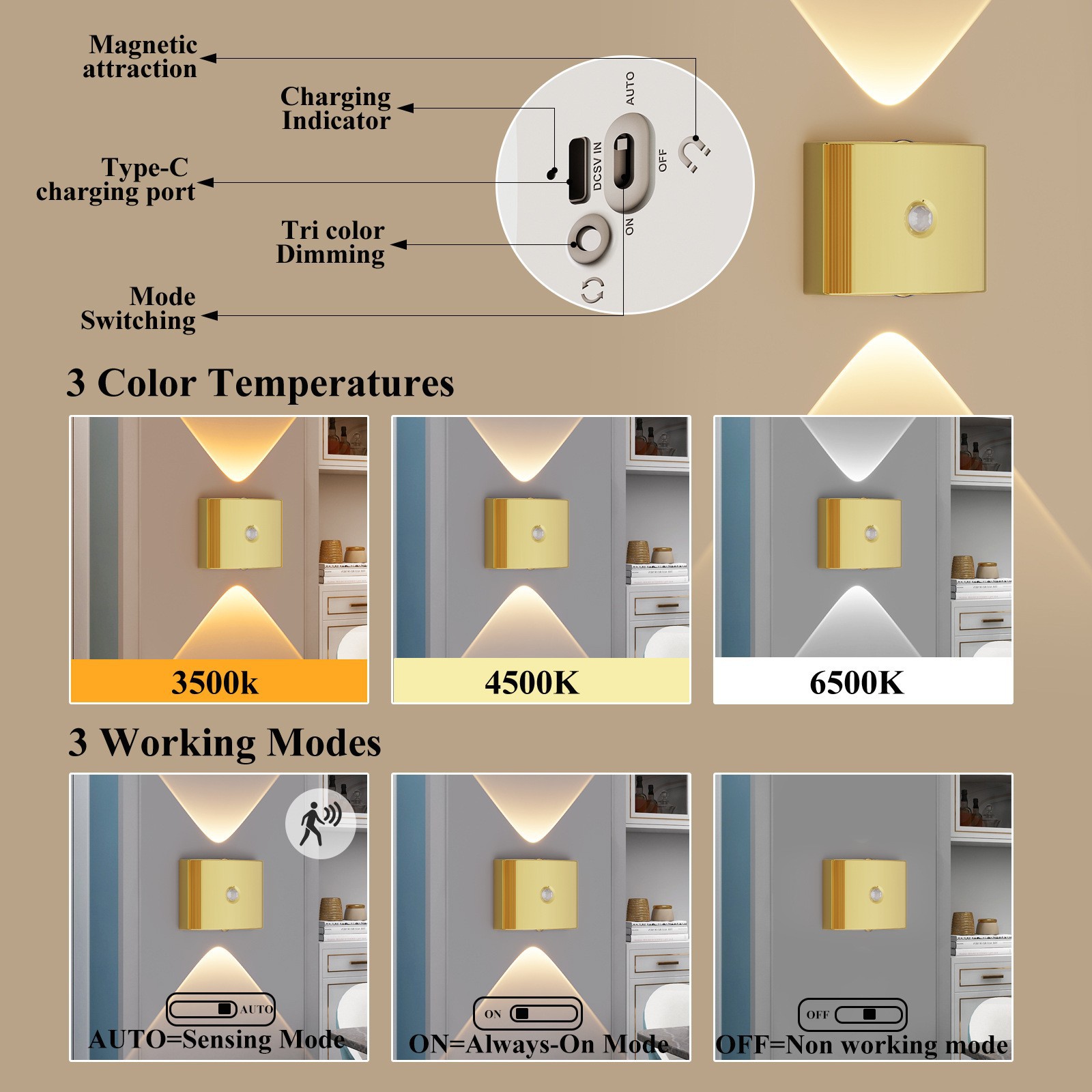 Wireless Charging Wall Lamp, N - đánh giá và giá Wall Lighting Outdoor