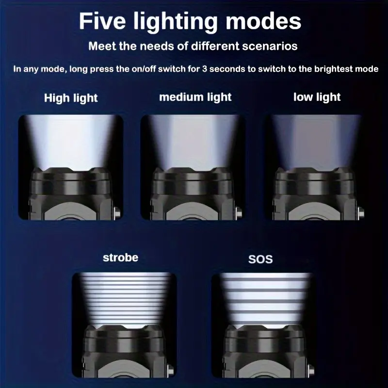 Mini 3LED Flashlight With Pen  - đánh giá và giá Outdoor Lighting Quality