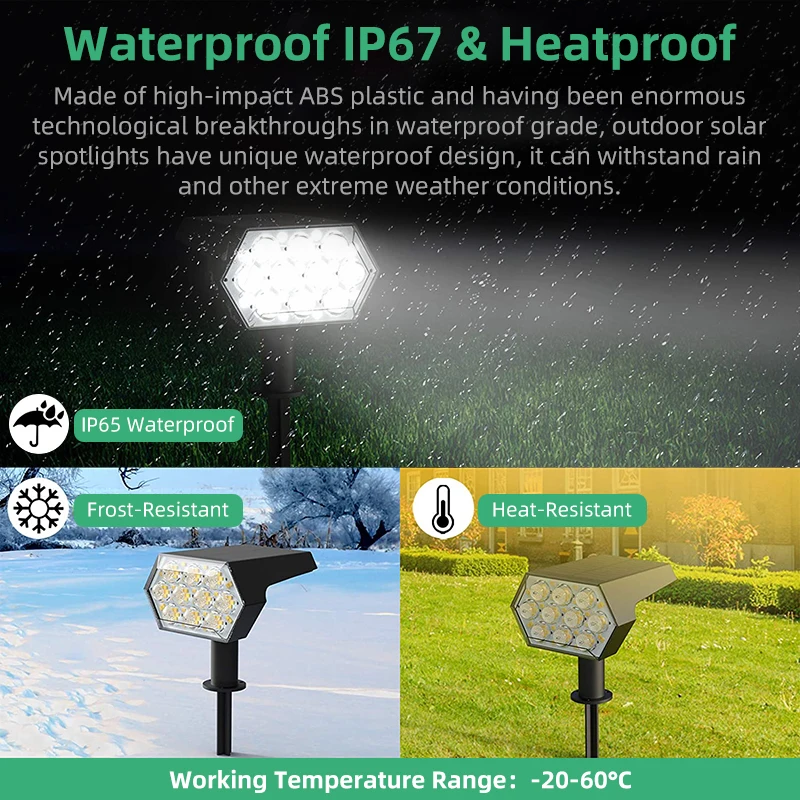 Solar Lights Outdoor  92 LED S - đánh giá và giá Outdoor Lighting With Outlet