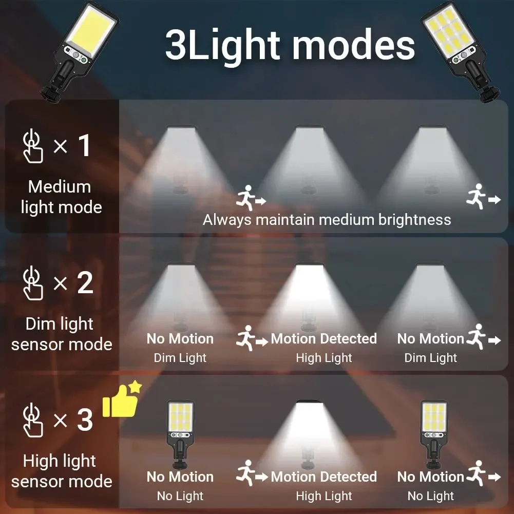 108COB Solar Street Lights Out - đánh giá và giá Outdoor Lighting With Outlet